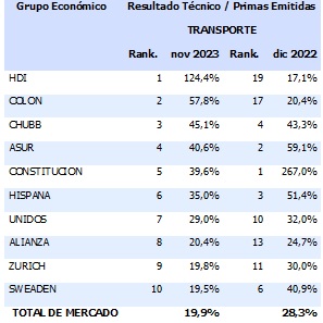 17 enero 2024 ec 1