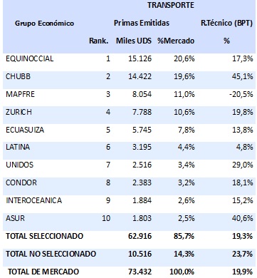 17 enero 2024 ec 2