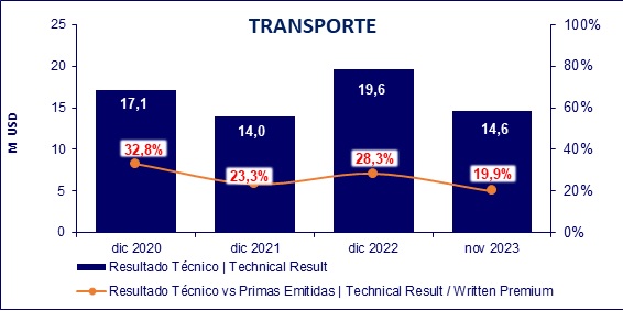 17 enero 2024 ec 3