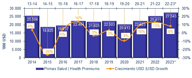 17 enero 2024 la 2