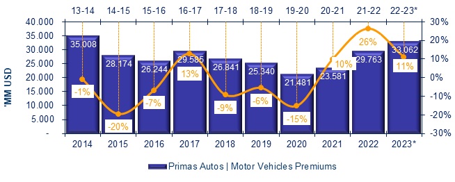 17 enero 2024 la 6