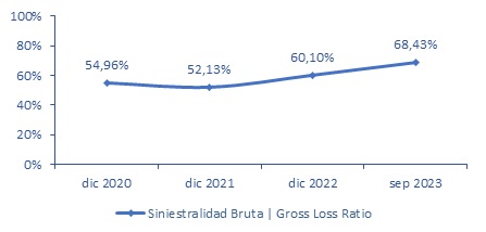 18 enero 2024 cl 3