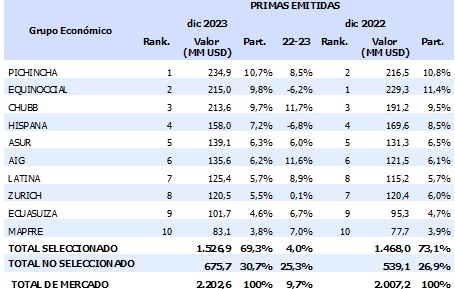 18 enero 2024 ec 1