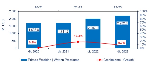 18 enero 2024 ec 2