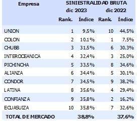 18 enero 2024 ec 3