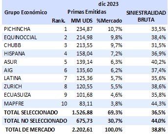 18 enero 2024 ec 4
