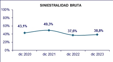 18 enero 2024 ec 5
