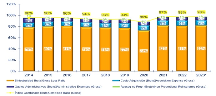 18 enero 2024 la 1