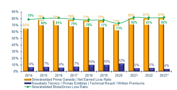 19 enero 2024 la 1