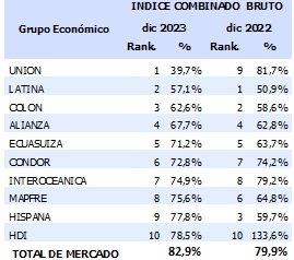 23 enero 2024 ec 1