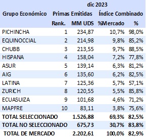 23 enero 2024 ec 2