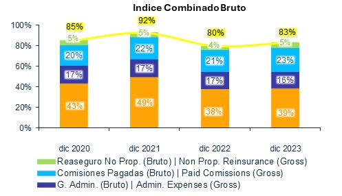 23 enero 2024 ec 3