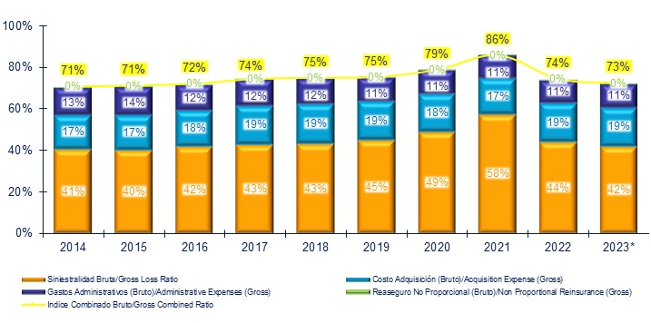 23 enero 2024 la 1