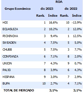 25 enero 2024 ec 1