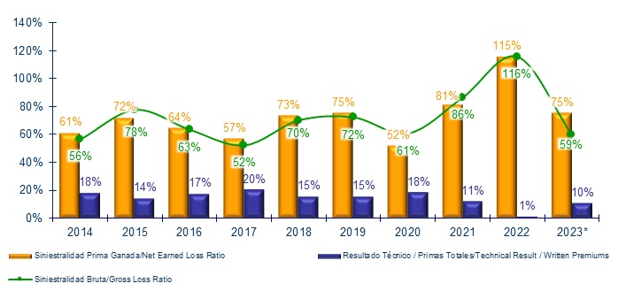 25 enero 2024 la 1