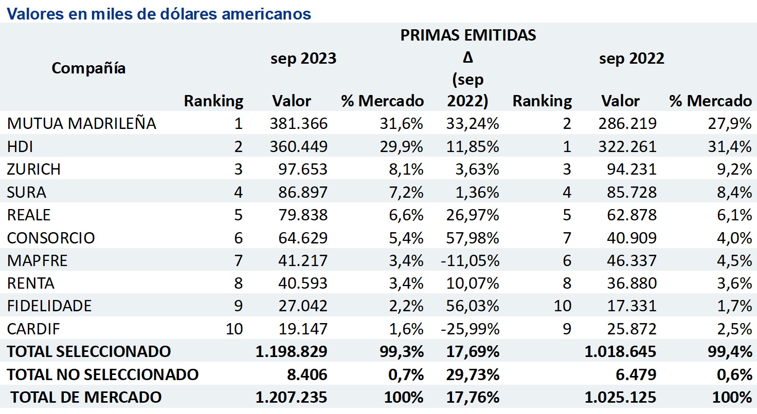 29 enero 2024 cl 1