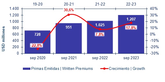 29 enero 2024 cl 2