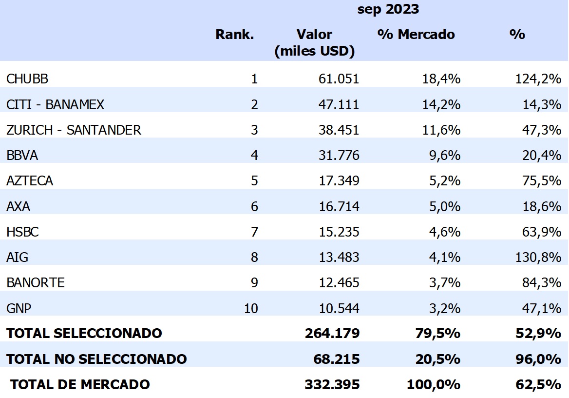 29 enero 2024 mx 2