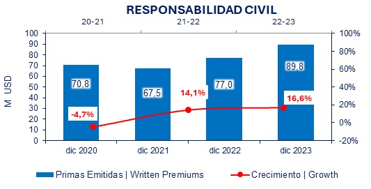 30 enero 2024 ec 2