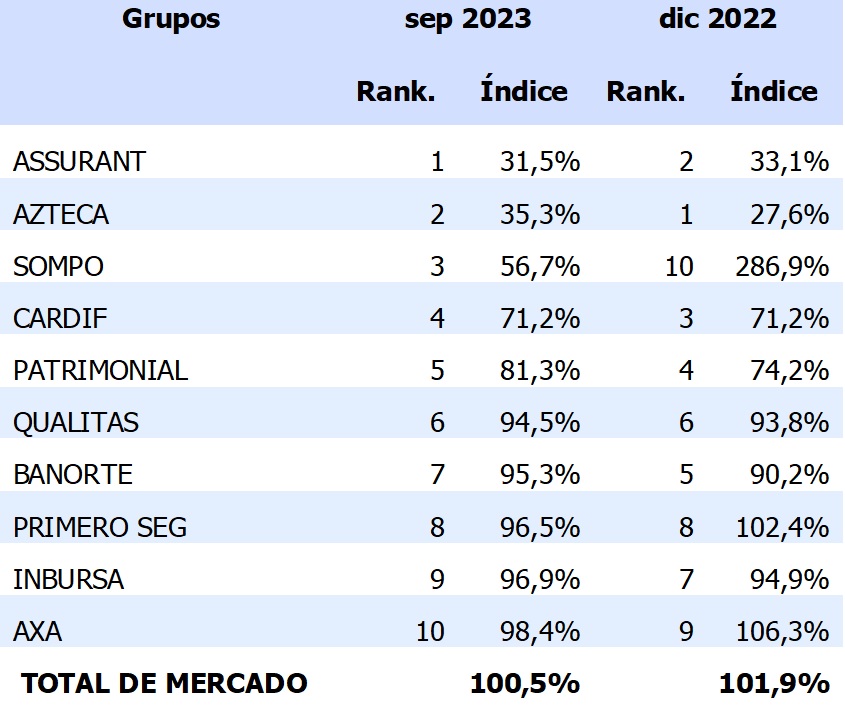 30 enero 2024 mx 1