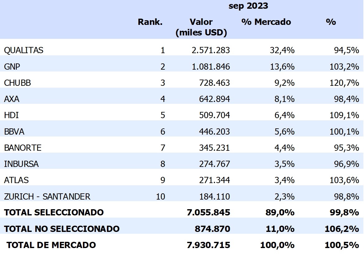 30 enero 2024 mx 2