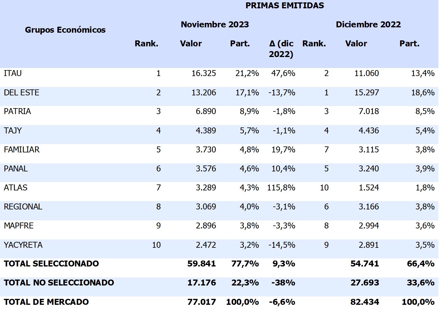 30 enero 2024 py 1