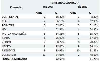 31 enero 2023 cl 1