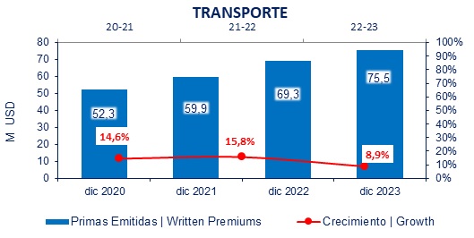 31 enero 2024 ec 2
