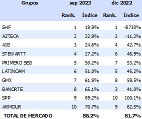 31 enero 2024 mx 1