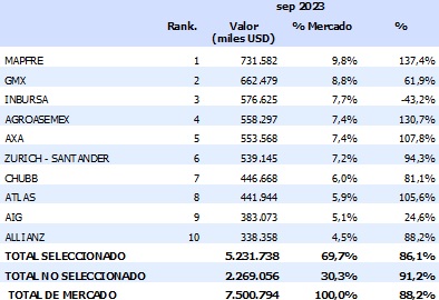 31 enero 2024 mx 2
