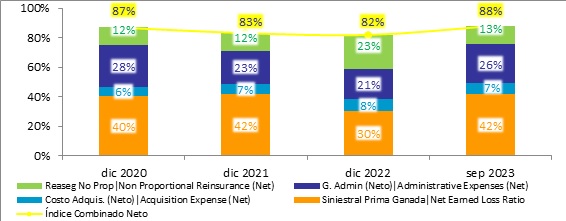 31 enero 2024 mx 3