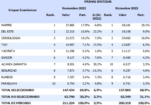 31 enero 2024 py 1