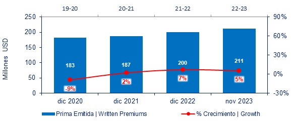 31 enero 2024 py 2