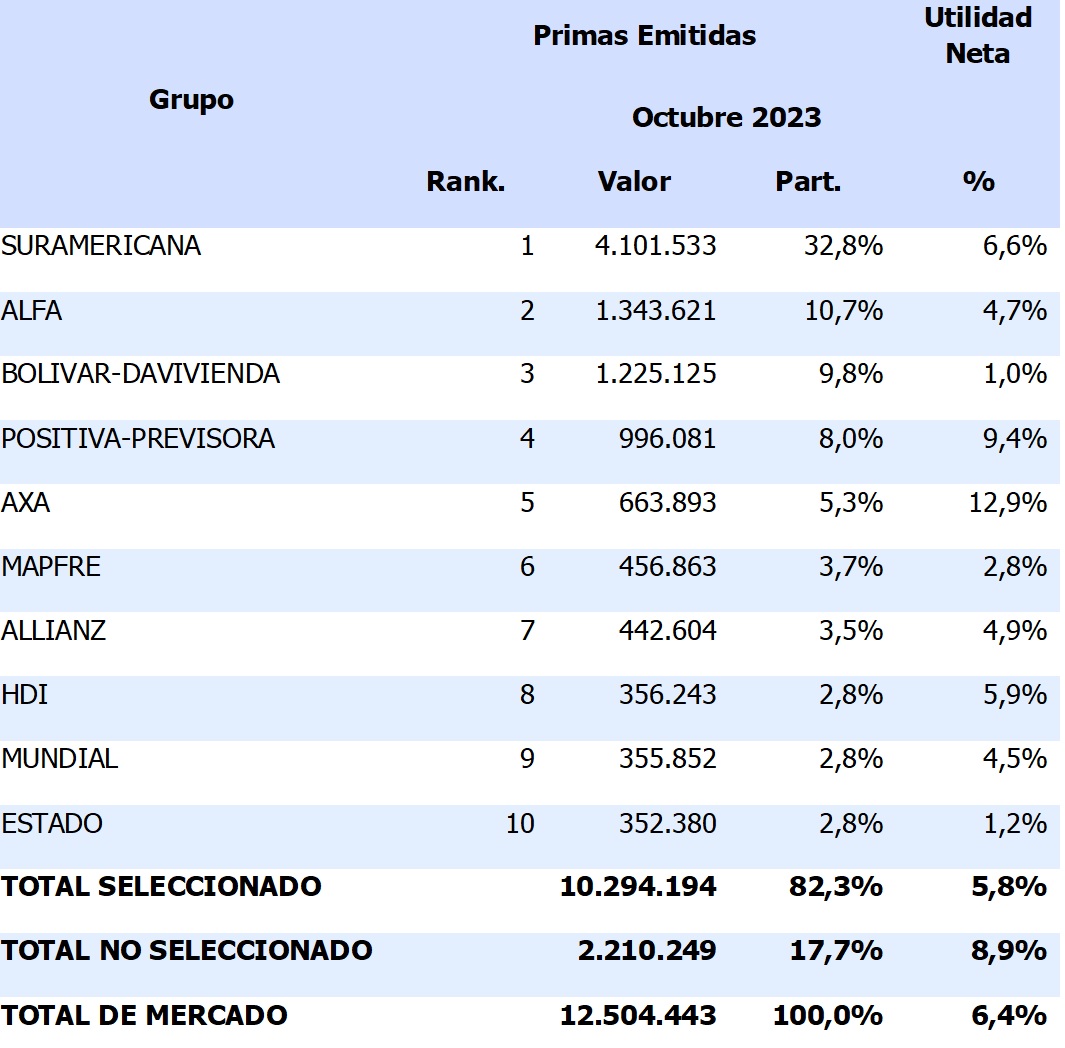 02 enero 2024 co 2