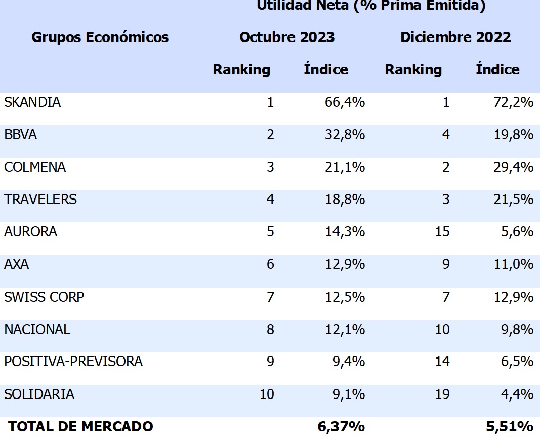 02 febrero 2024 co 1