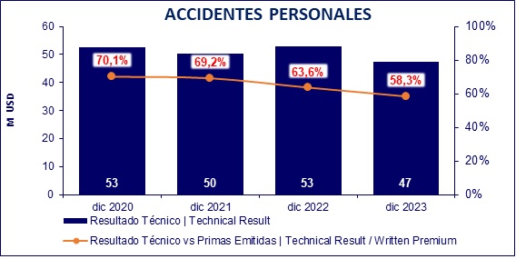02 febrero 2024 ec 3