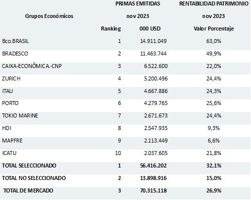 07 febrero 2024 br 2