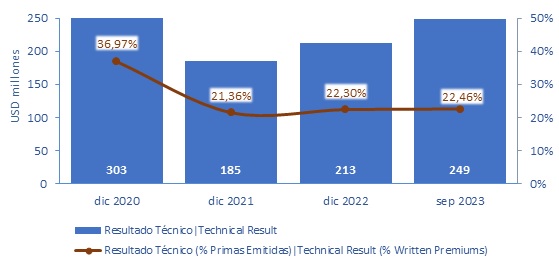 07 febrero 2024 cl 3