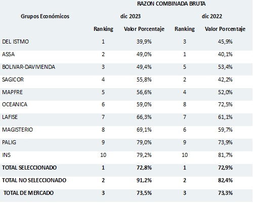 07 febrero 2024 cr 1