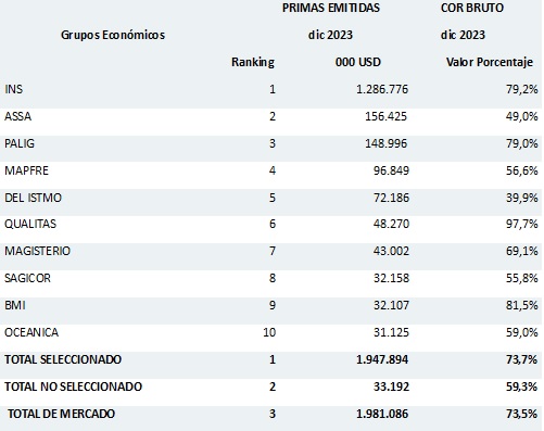 07 febrero 2024 cr 2