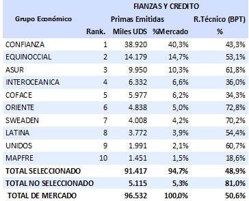 07 febrero 2024 ec 2