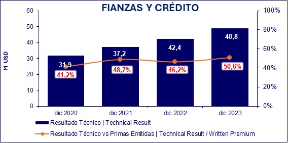 07 febrero 2024 ec 3