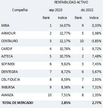 07 febrero 2024 mx 1