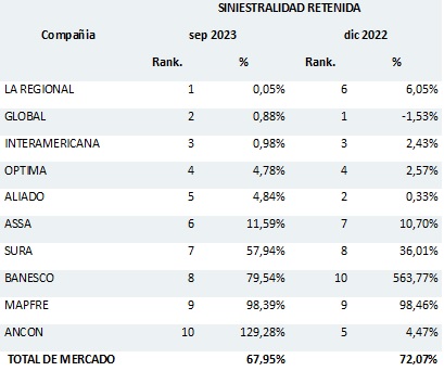 07 febrero 2024 pa 1