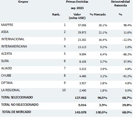 07 febrero 2024 pa 2