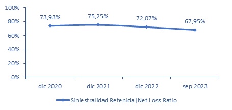 07 febrero 2024 pa 3