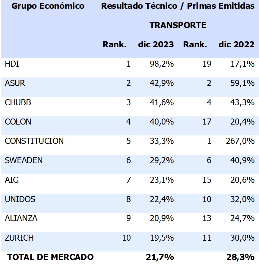 12 FEBRERO 2024 EC 4