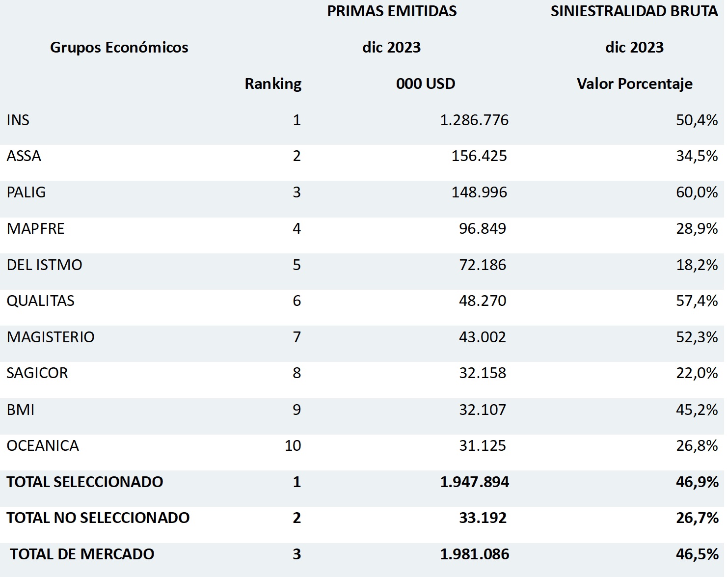 12 febrero 2024 cr 2