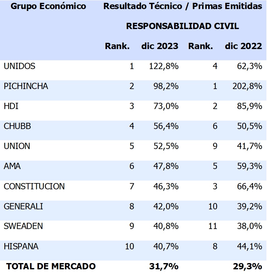 12 febrero 2024 ec 1