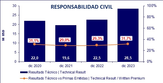 12 febrero 2024 ec 3